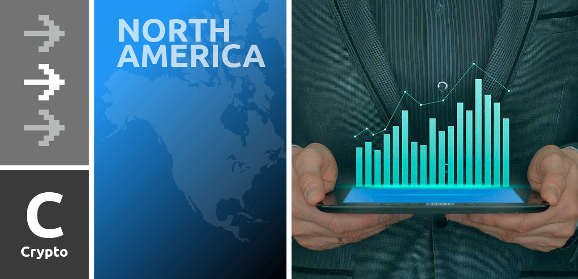 north america market analysis and predictions 714 neutral